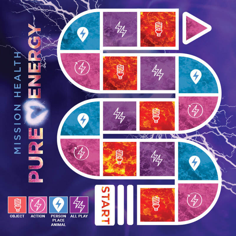 Gameboard